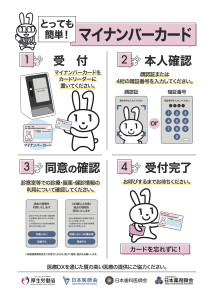 オンライン資格確認ポスター