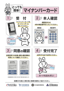 オンライン資格確認ポスター